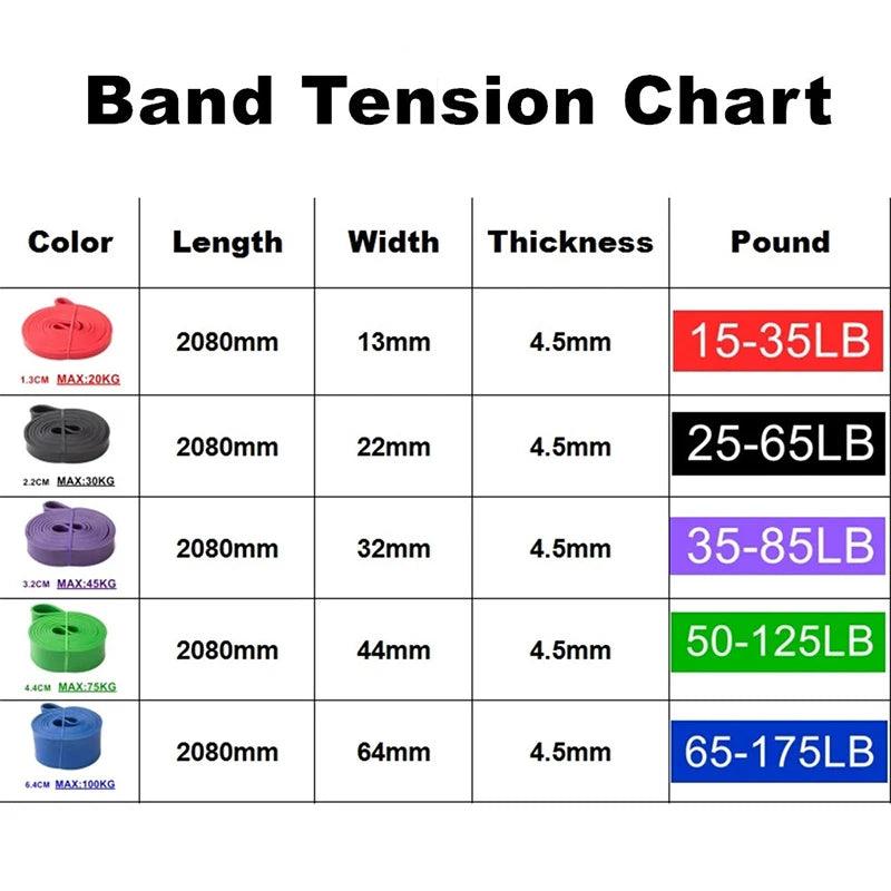 PowerBand - FitSupplyZone